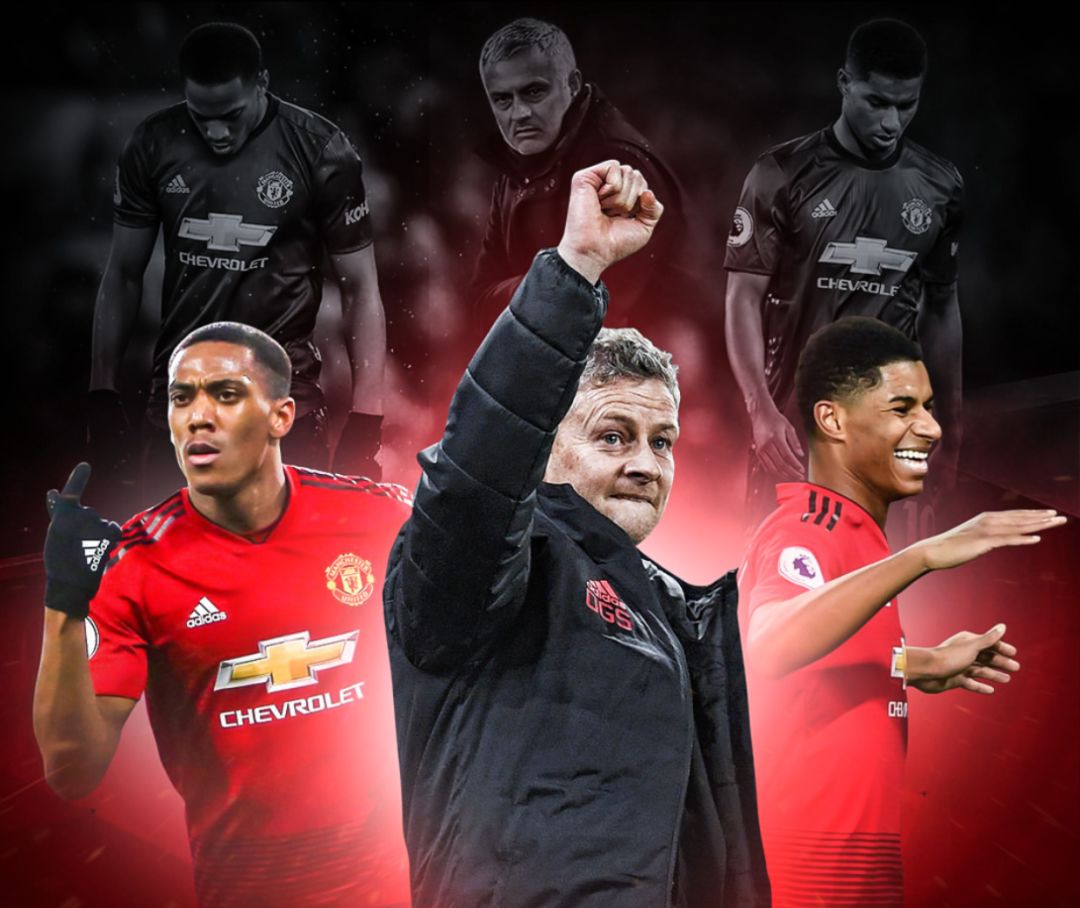 常训练中始 常训练中始